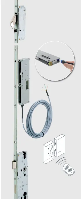 Electronic Door Locks