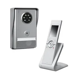 Accessible Video Intercom